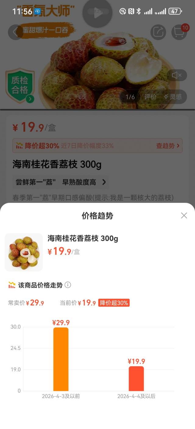 盒马平台上，桂花香荔枝的价格变化。