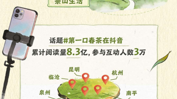 广东人最能买！抖音发布2026春茶消费报告