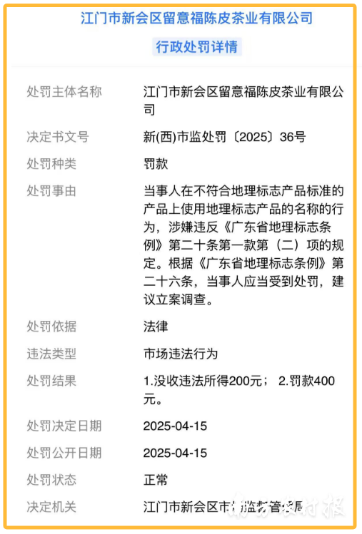 江门市新会区留意福陈皮茶业有限公司曾因违反《广东省地理标志条例》受到行政处罚。