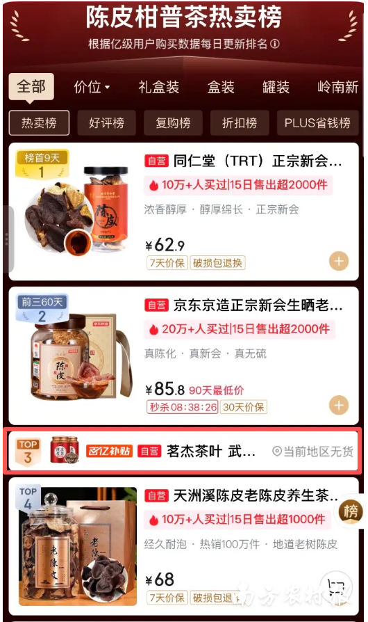 4月23日下午，“茗杰”陈皮红茶产品位居陈皮柑。