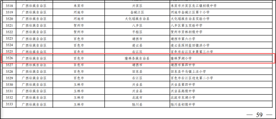 隆林罗湖小学入选2025年全国青少年校园足球特色学校名单