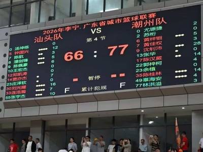 惜败！汕头66：77不敌潮州