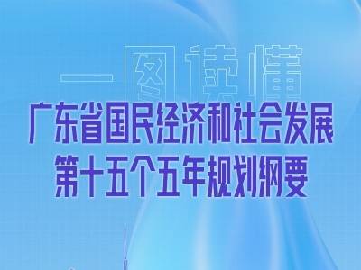 一图读懂｜广东省国民经济和社会发展第十五个五年规划纲要