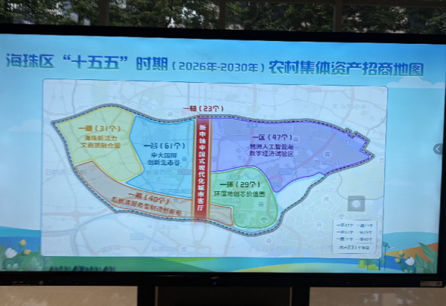 海珠区“十五五”时期农村集体资产招商地图。