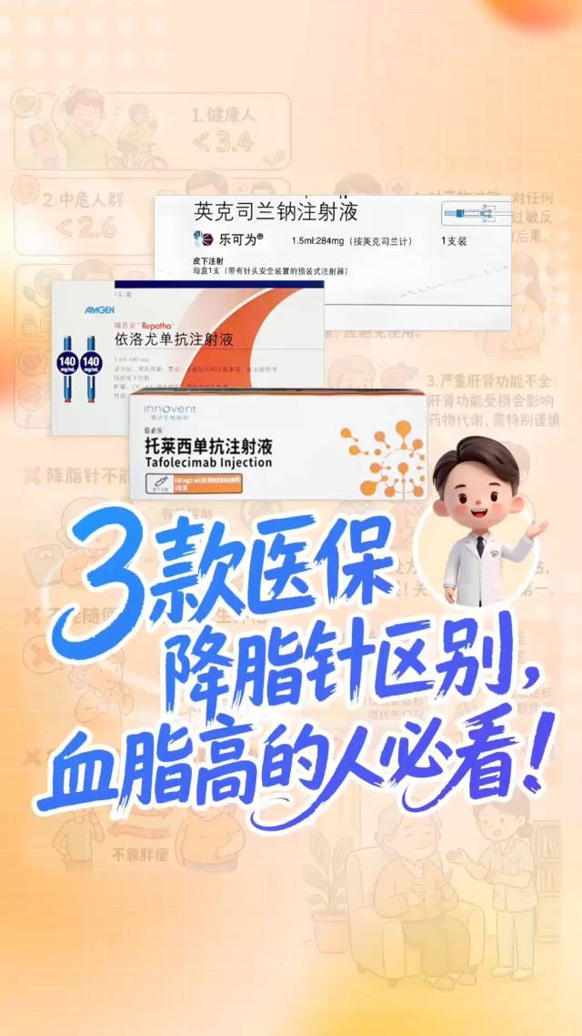 3款医保降脂针区别，血脂高的人必看！丨乐龄e时代