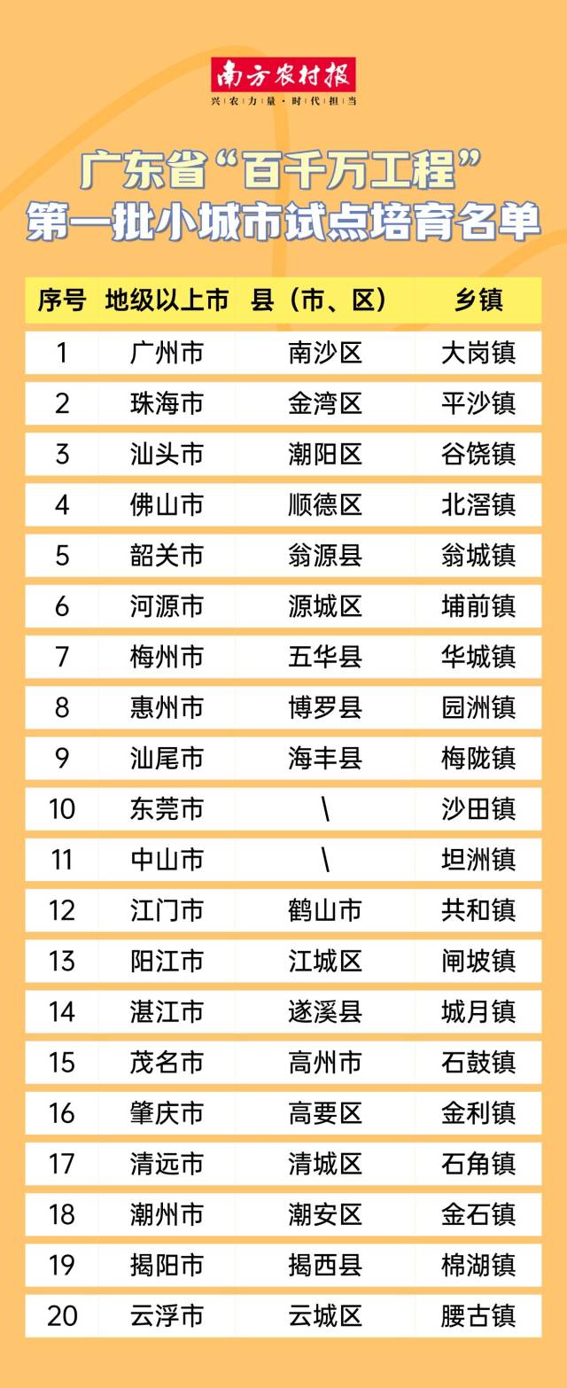 受访者供图