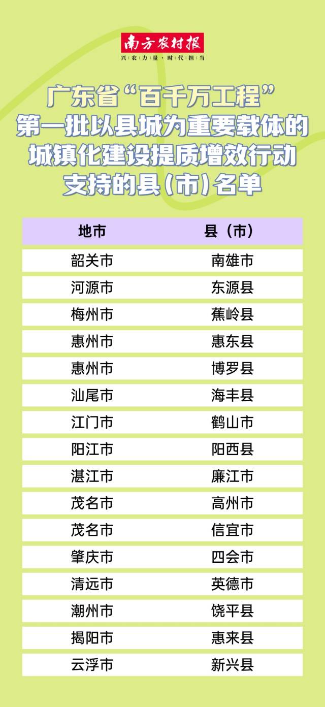 受访者供图