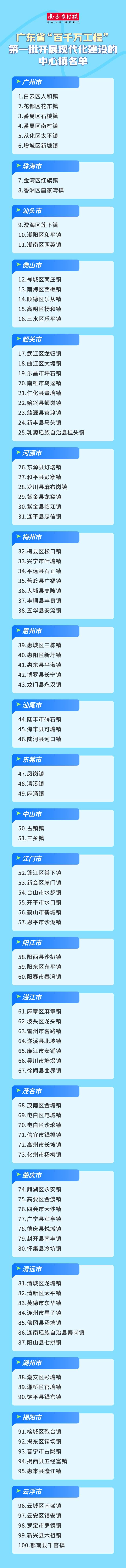 受访者供图