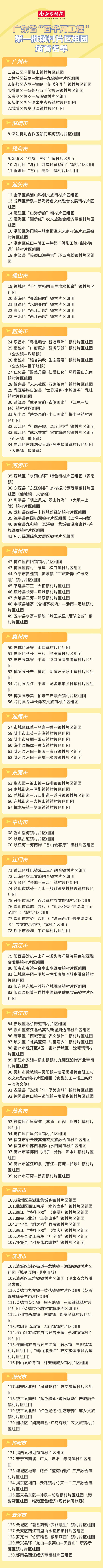 受访者供图