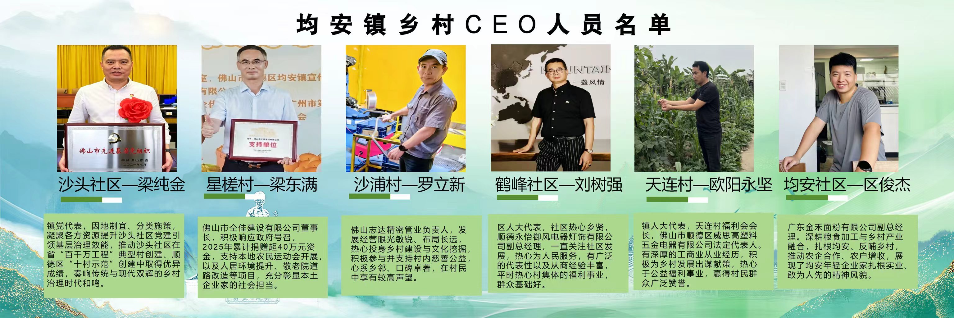 获聘的6位农村职业经理人。&nbsp; 均安农办供图