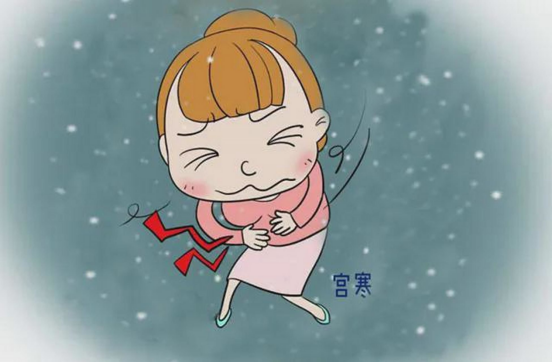 宫寒不是小事!火龙灸如何温暖子宫,帮女生告别痛经困扰