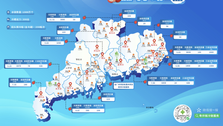 5月20日惠州见！2026广东供销助“荔”产销对接活动即将开启