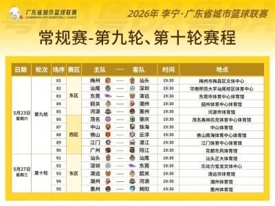 粤BA第八轮五佳球来袭，第九、十轮预约同步开启