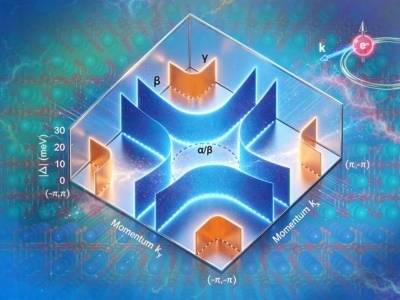 薛其坤领衔！我国科学家在镍基高温超导机理研究中取得关键突破