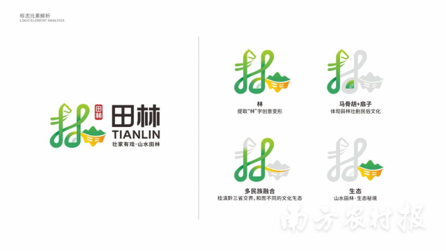 受访者供图