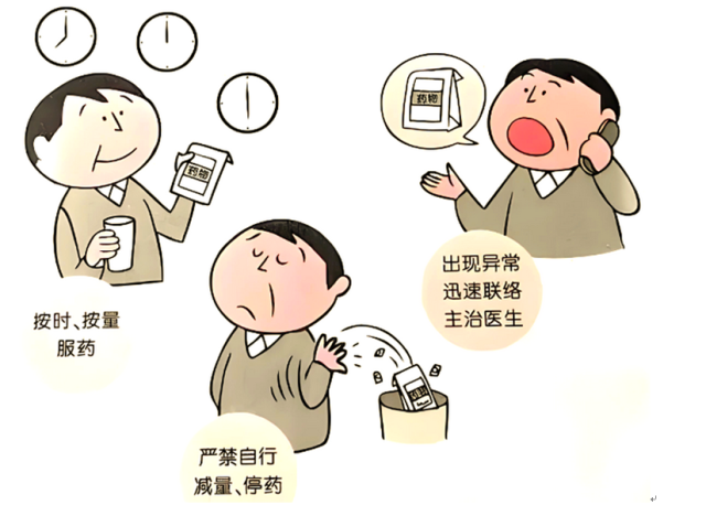 孩子哮喘不发作的时候,还需要每天规律用控制类药物吗?