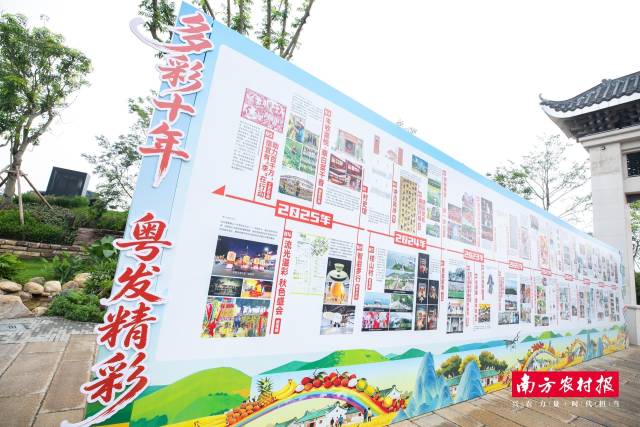 “多彩乡村”活动累计吸引2万余个团队、超500万人次深度参与。