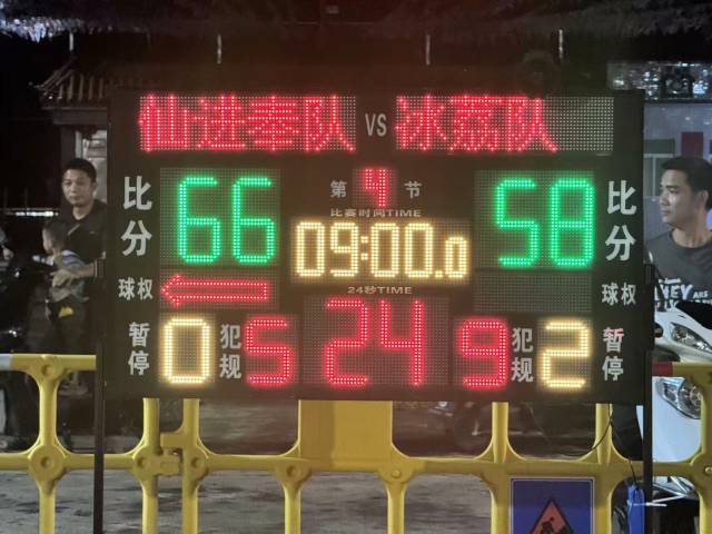 活动最终比分。 活动最终比分。