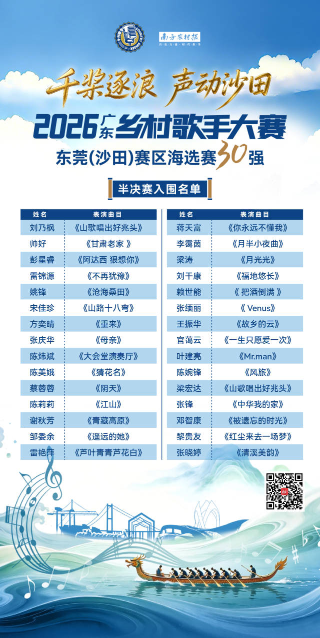 受访者供图