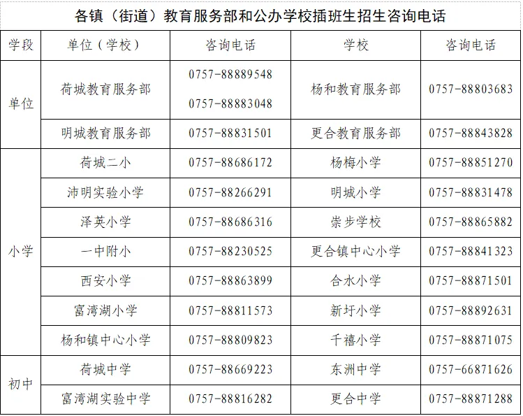 不显示图说 通讯员 明教宣 供图