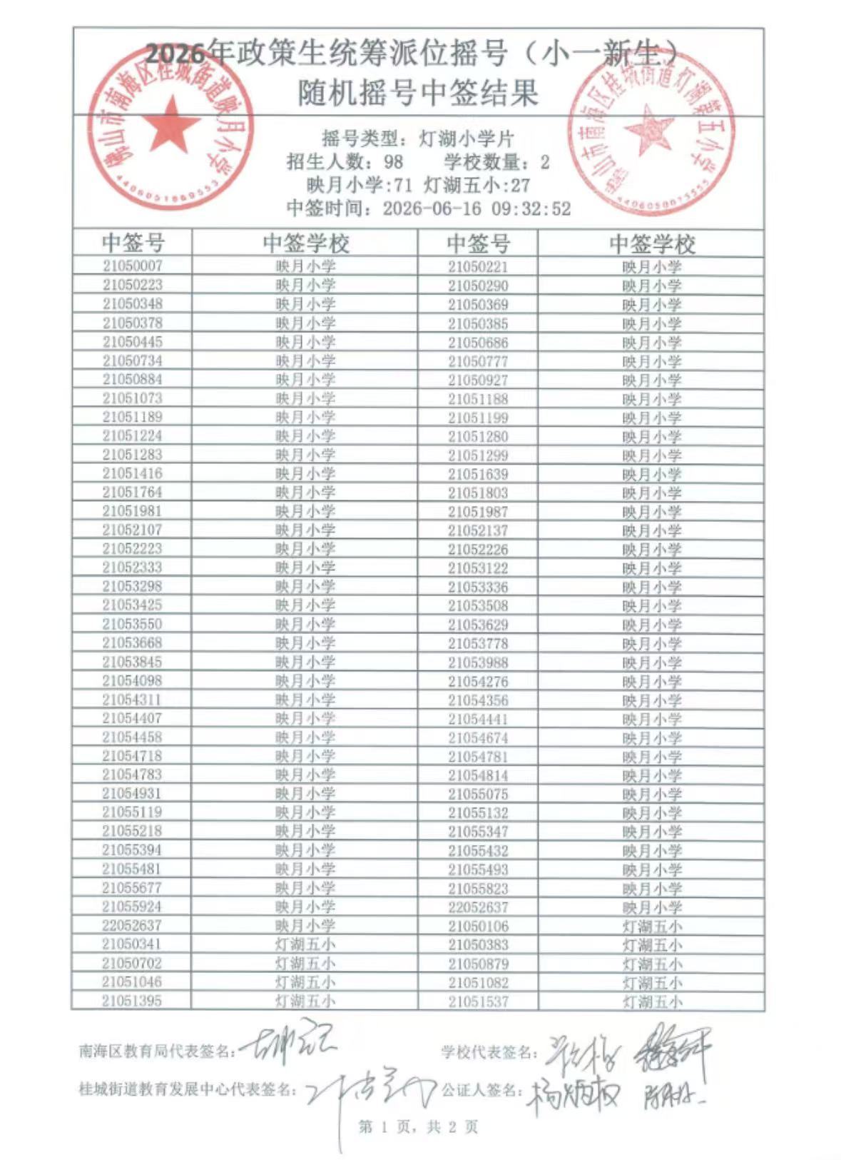 图5-1