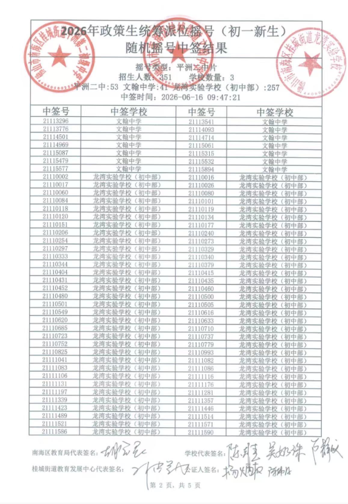 图11-2