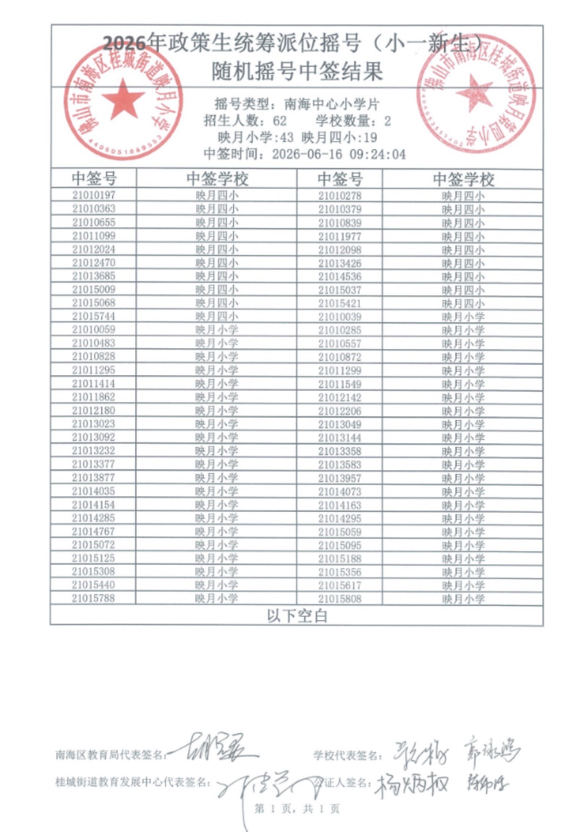 图1