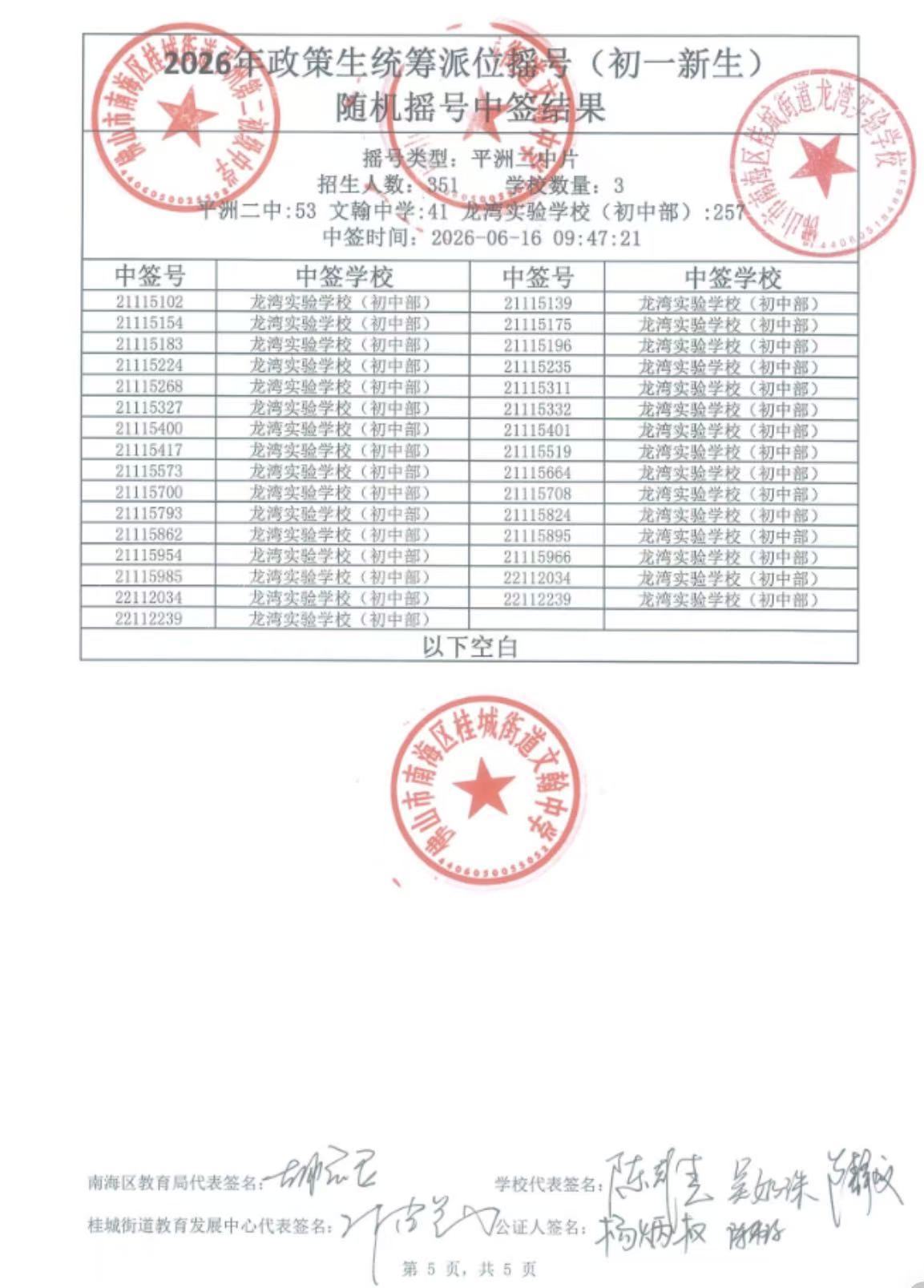 图11-5