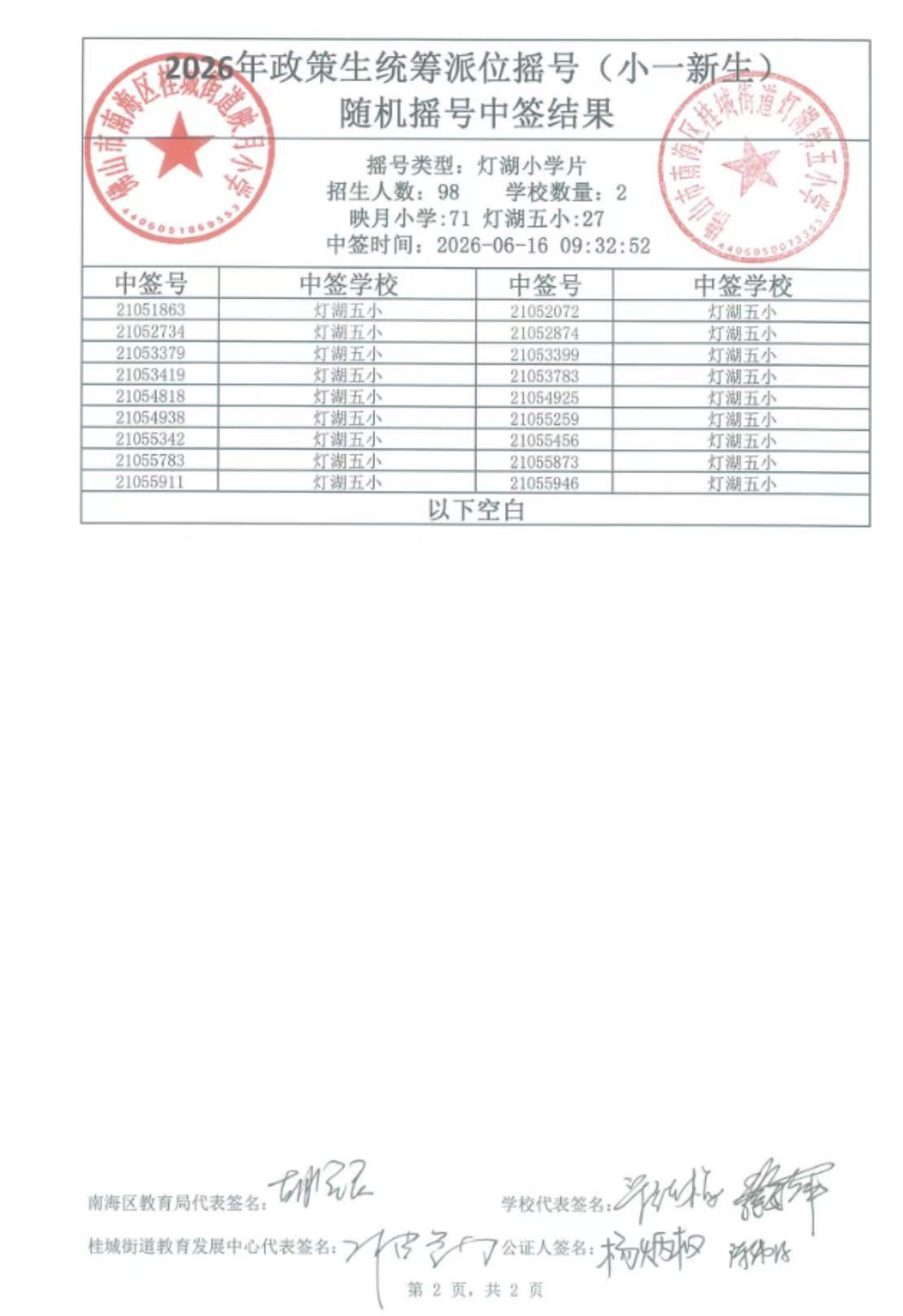 图5-2
