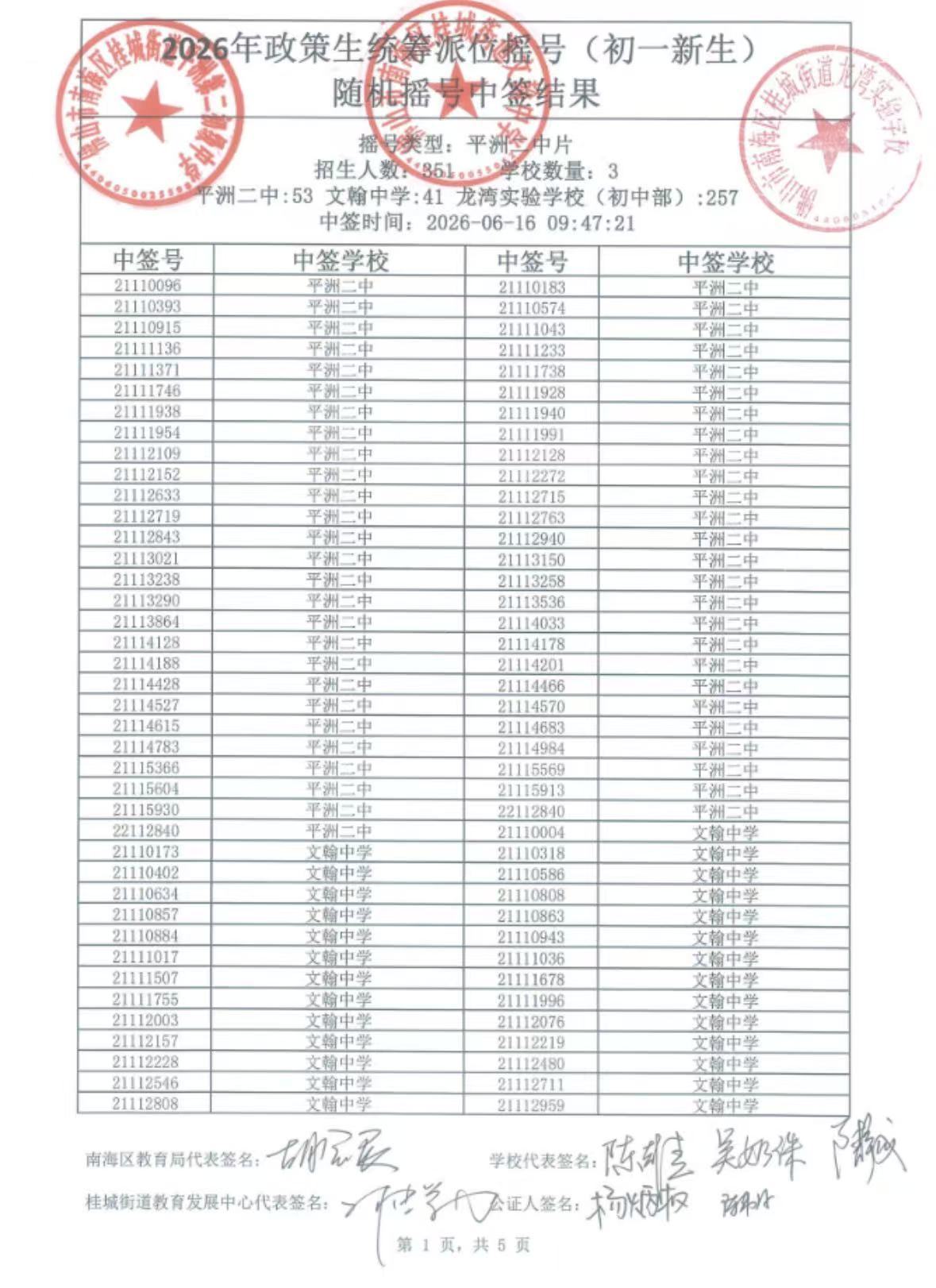 图11-1