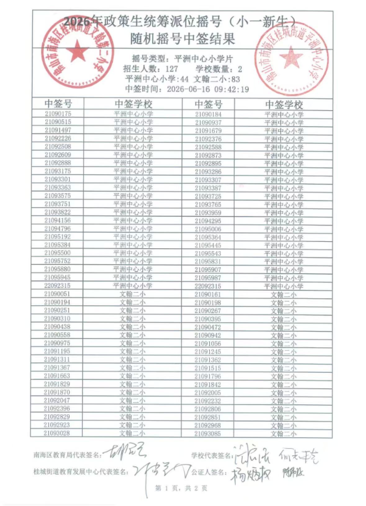 图9-1