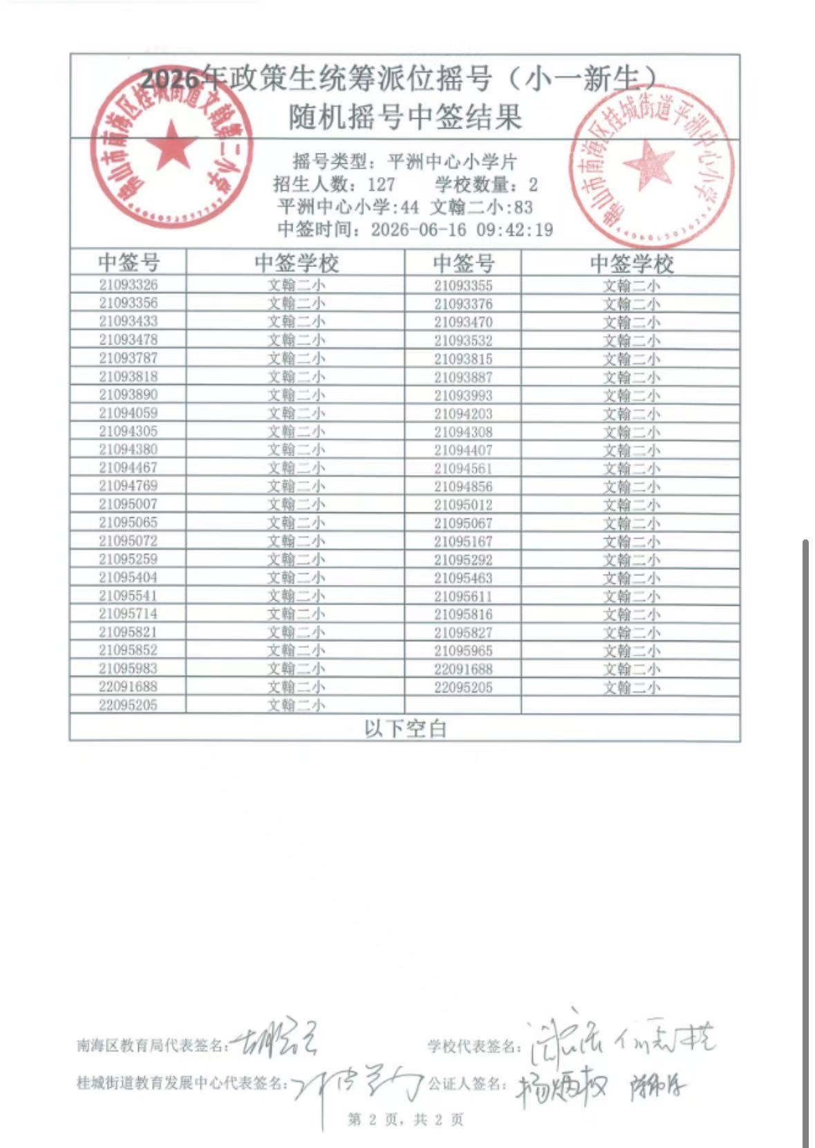 图9-2