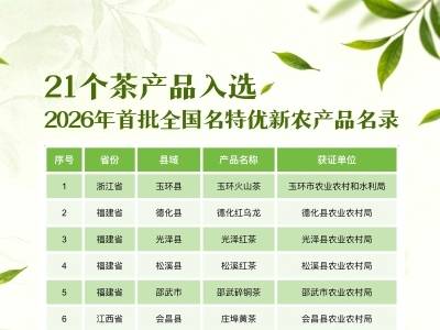 黄埔红茶上榜！21个茶产品入选2026年首批全国名特优新农产品名录