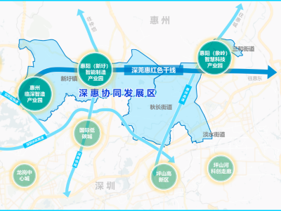 惠州邀深圳东莞入伙，在惠阳共建千亿级大湾区产业新城