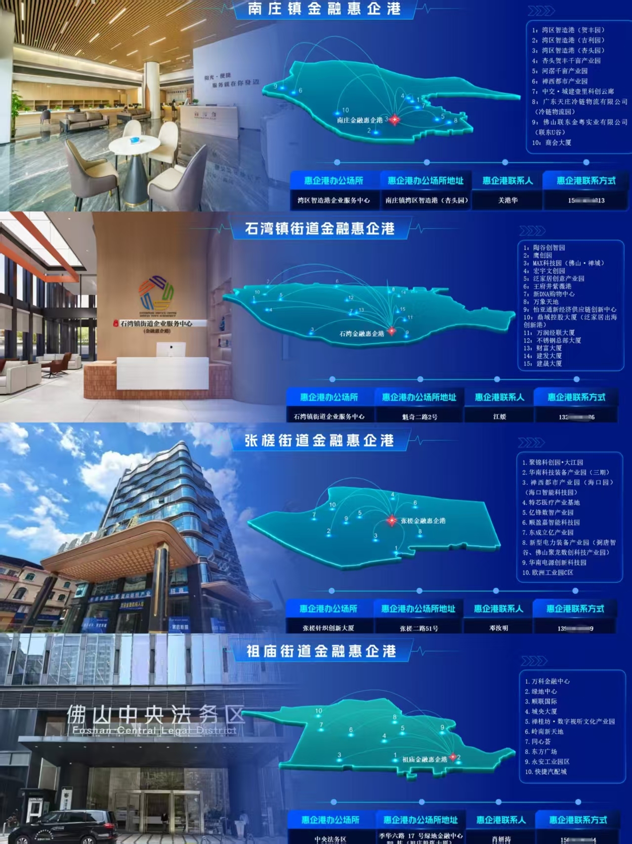 禅城金融惠企岗在四镇街设点。禅城区供图 禅城金融惠企岗在四镇街设点。禅城区供图