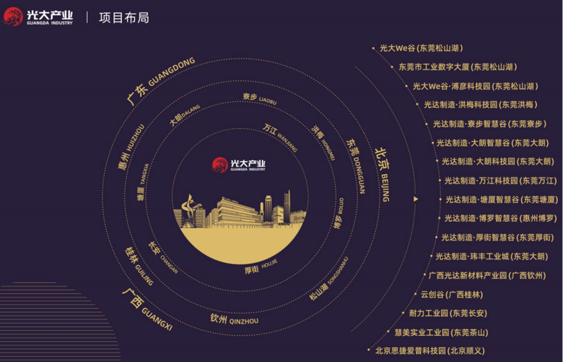 无 受访者 供图