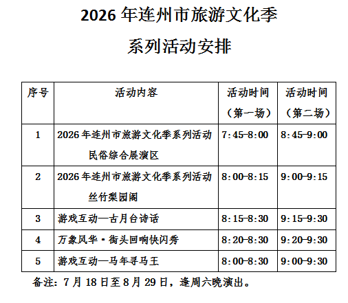 受访者供图