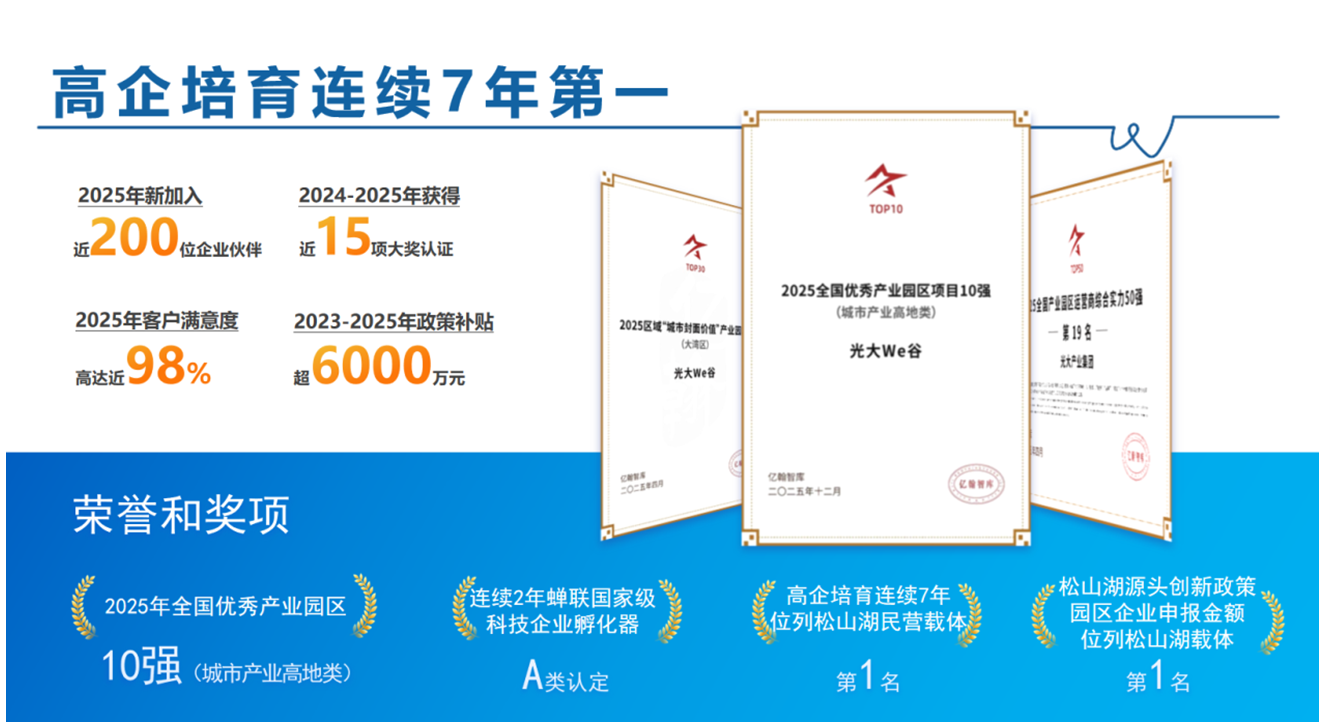 无 受访者 供图