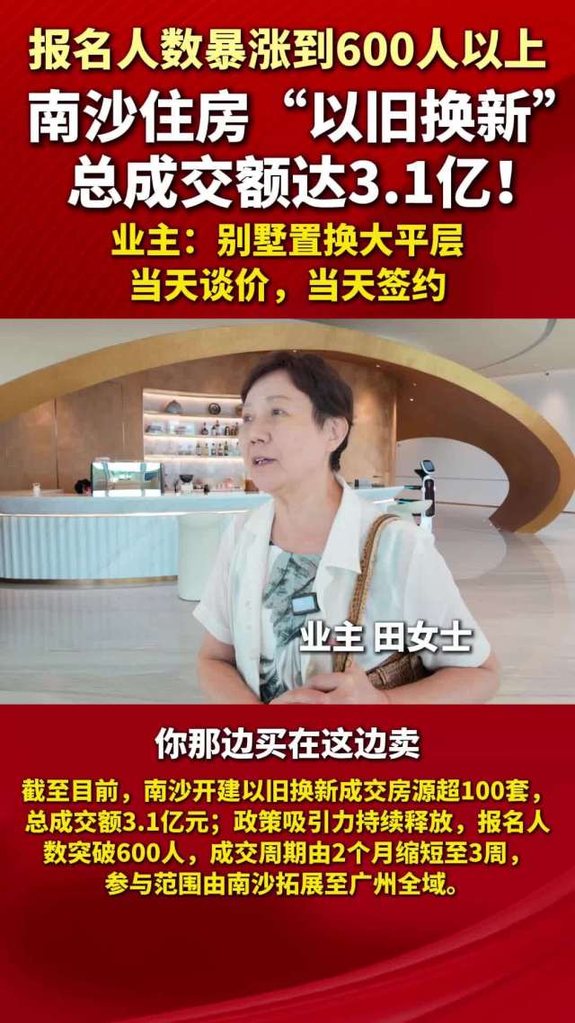 视频|报名人数突破600人,南沙住房“以旧换新”总成交额超3亿元