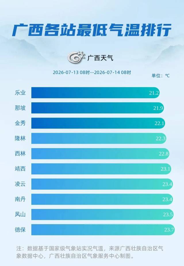 受访者供图
