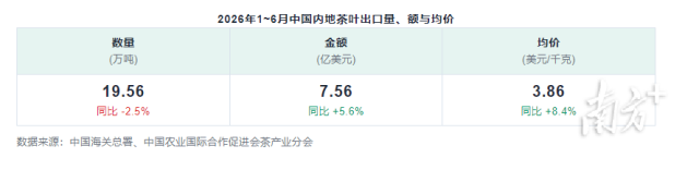 图片 1  受访者供图