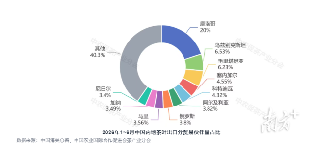 图片 1  受访者供图