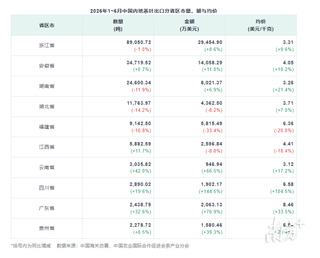 图片 1  受访者供图