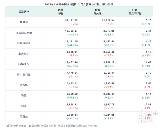图片 1  受访者供图