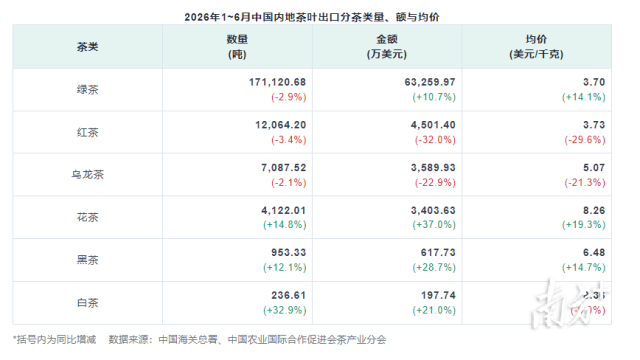 图片 1  受访者供图