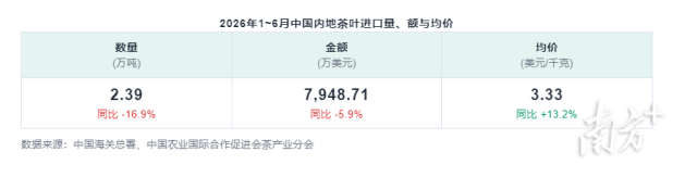 图片 1  受访者供图