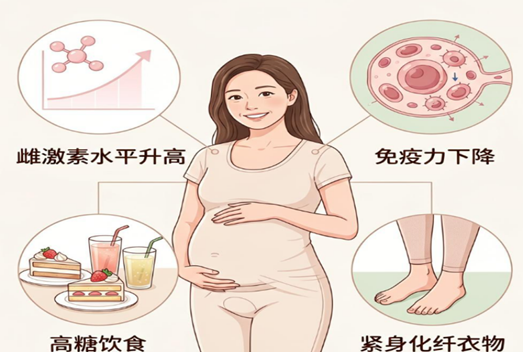 孕期“难言之痒”:霉菌性阴道炎反复找上门?