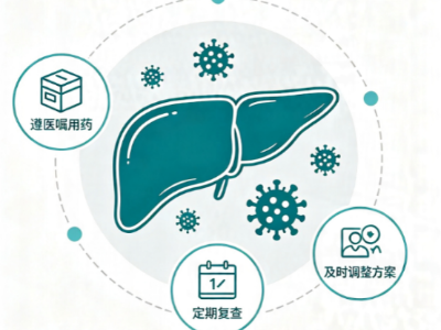确诊慢性丙肝别拖延，一文讲清诊疗与护肝养护要点