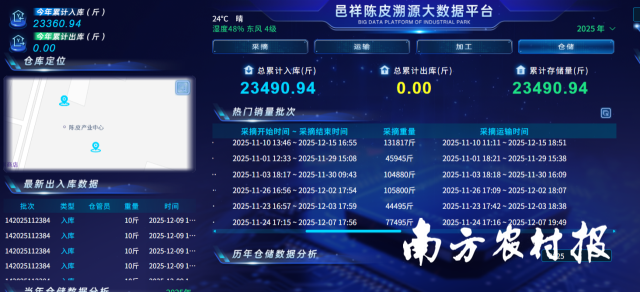 广东邑祥陈皮有限公司启用监管仓溯源系统 广东邑祥陈皮有限公司启用监管仓溯源系统
