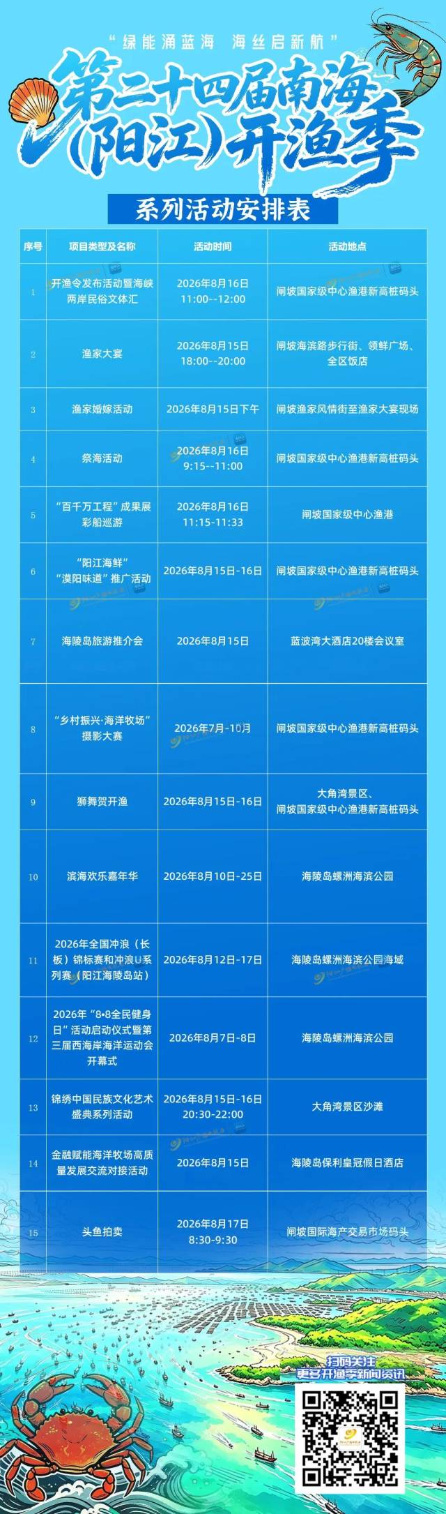 640  受访者供图